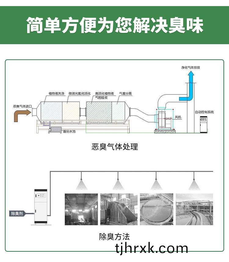 通(tong)用(yong) (2)